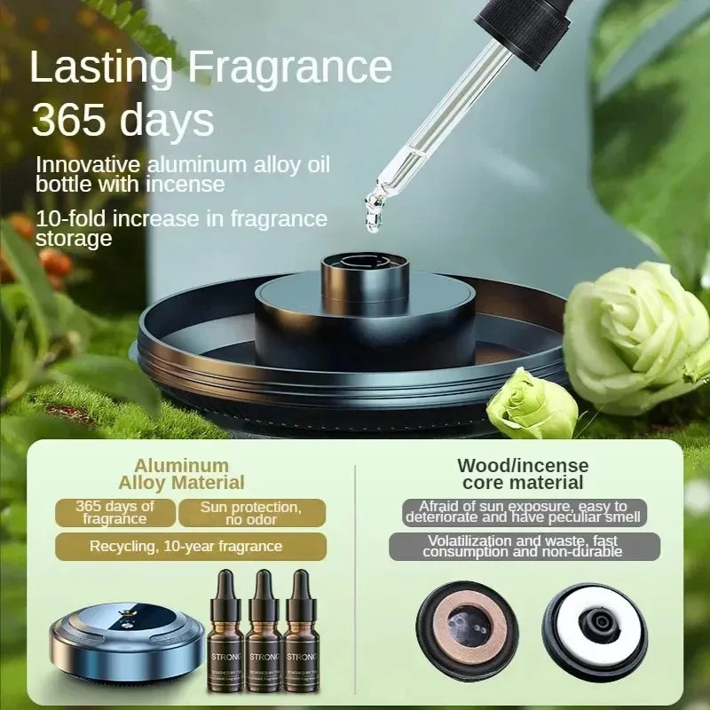 AuraDrive Car Fragrance Diffuser