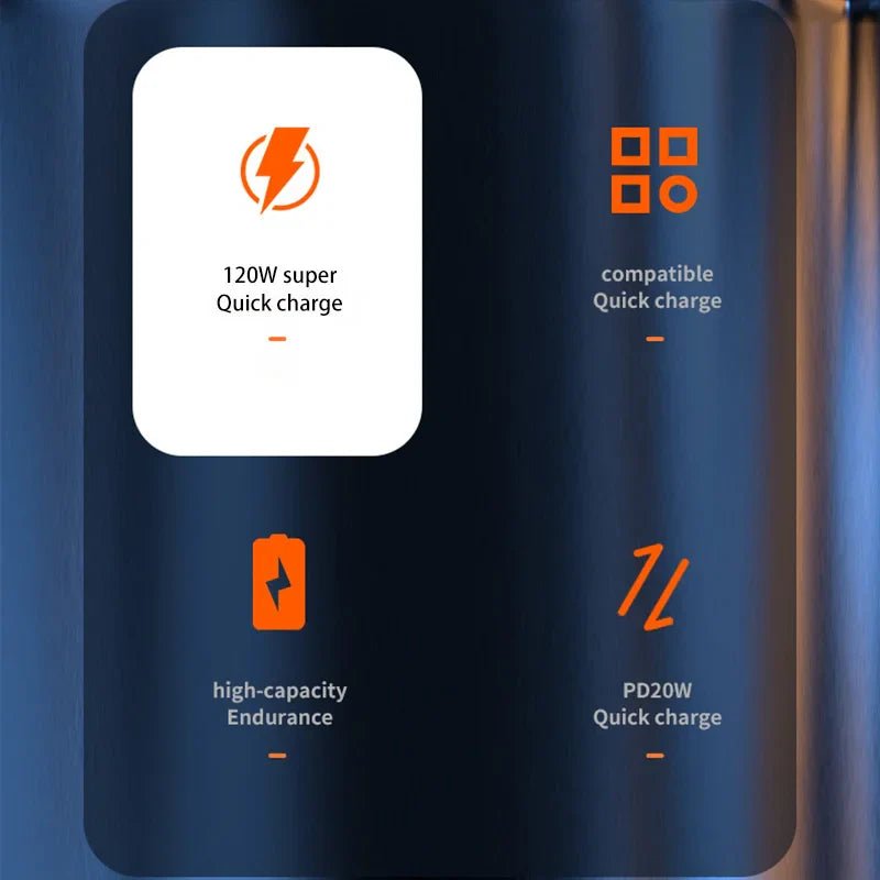 VoltEdge 200,000mAh 120W Power Bank - Aries x Rose