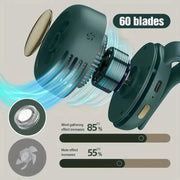 ClipCool Mini Fan – Wearable