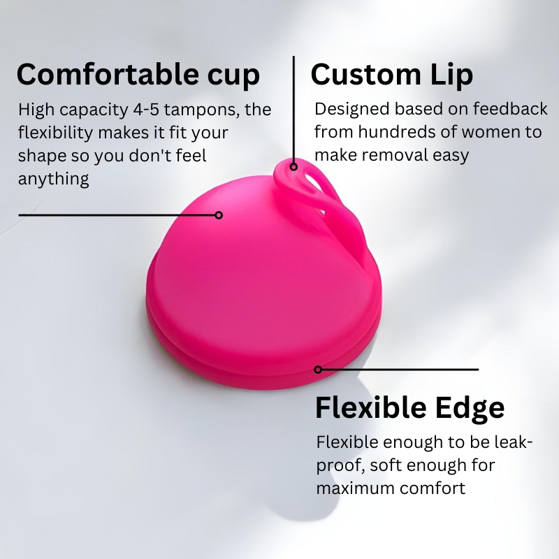 Femnix Menstrual Disc