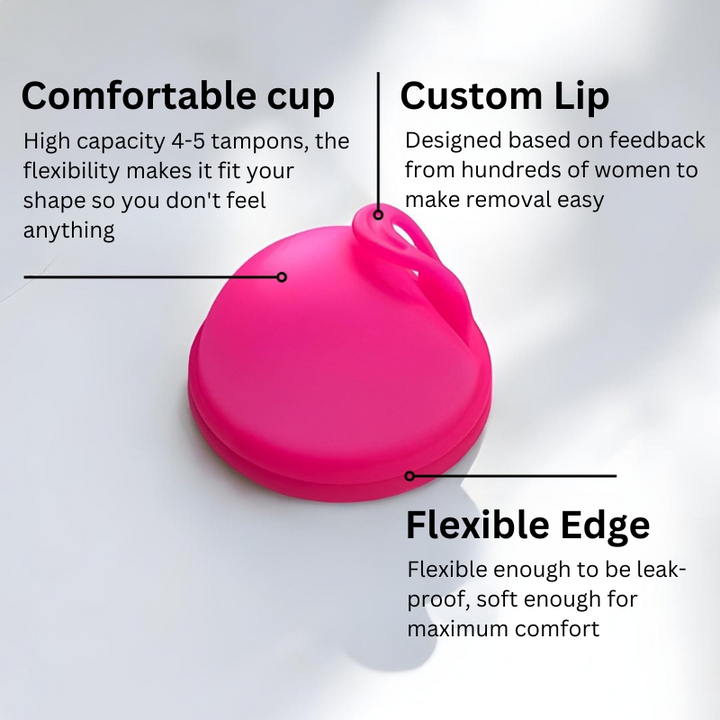 Femnix Menstrual Disc