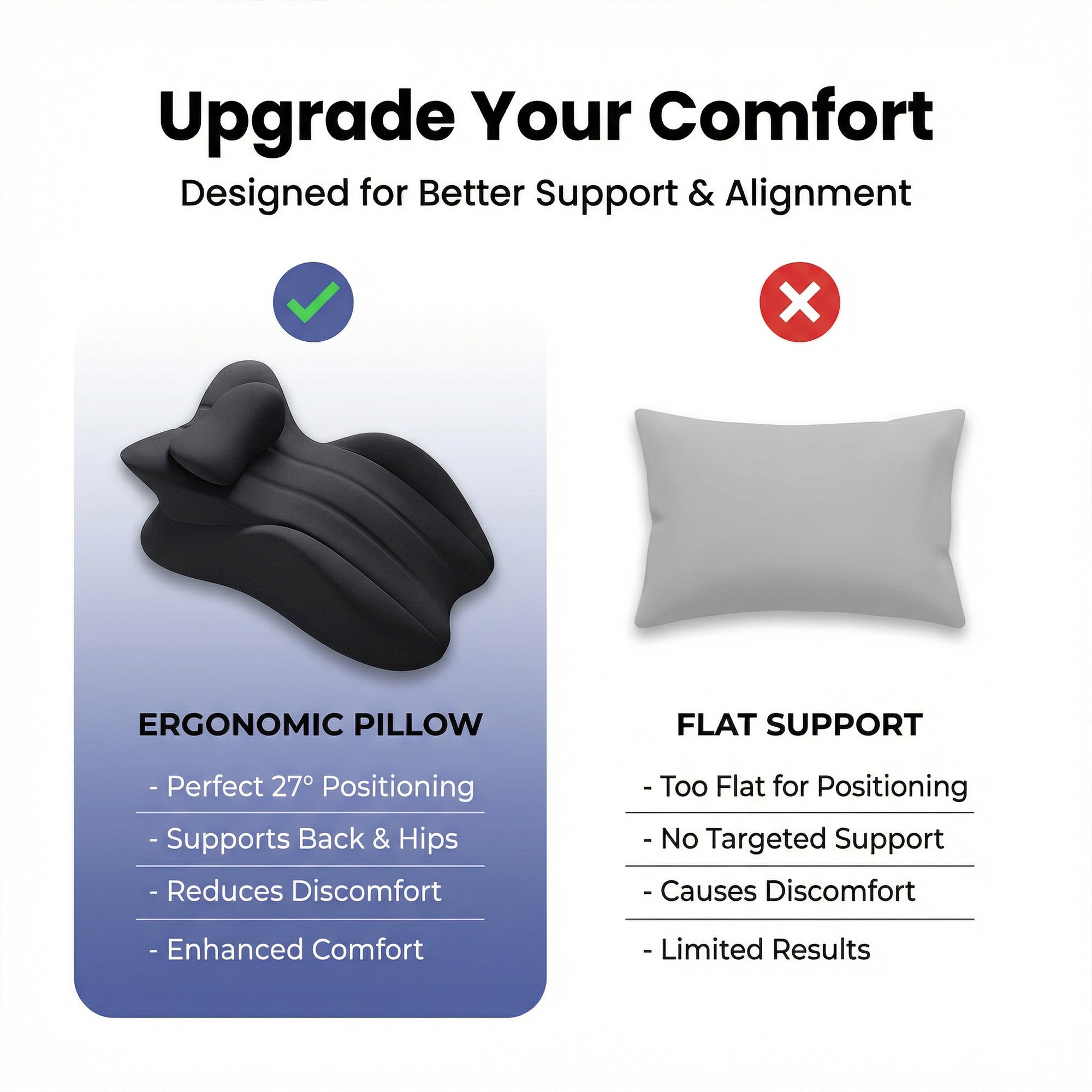 Waterproof Intimacy Pillow – Comfort for Every Position
