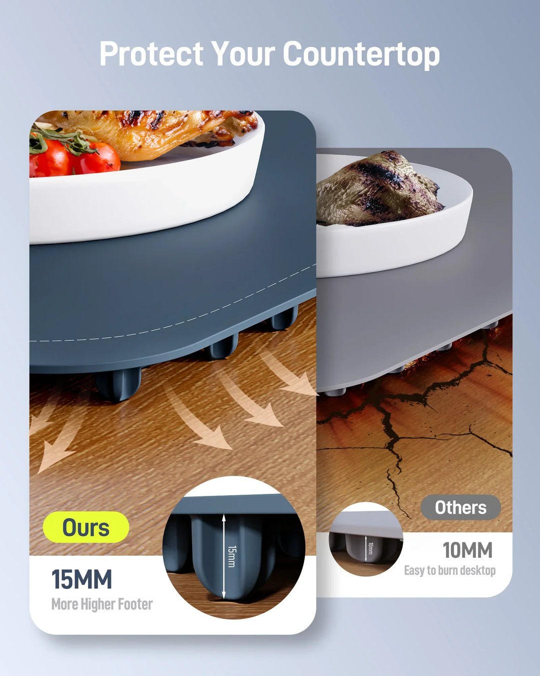 Dining table Heating Pad - Foldable Silicone