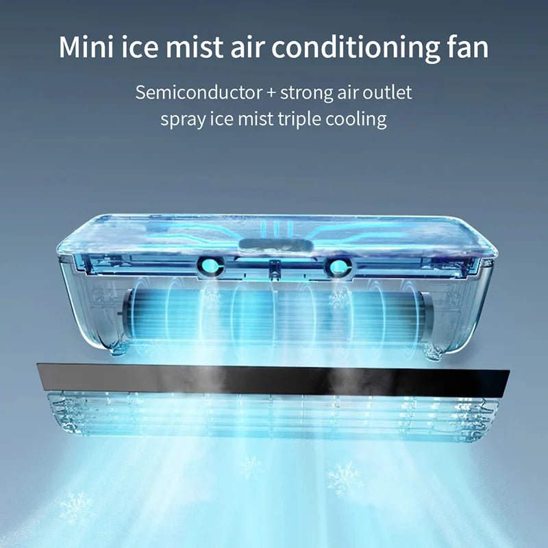 Edon Dual - Mount Bladeless Cooling Fan - Aries x Rose