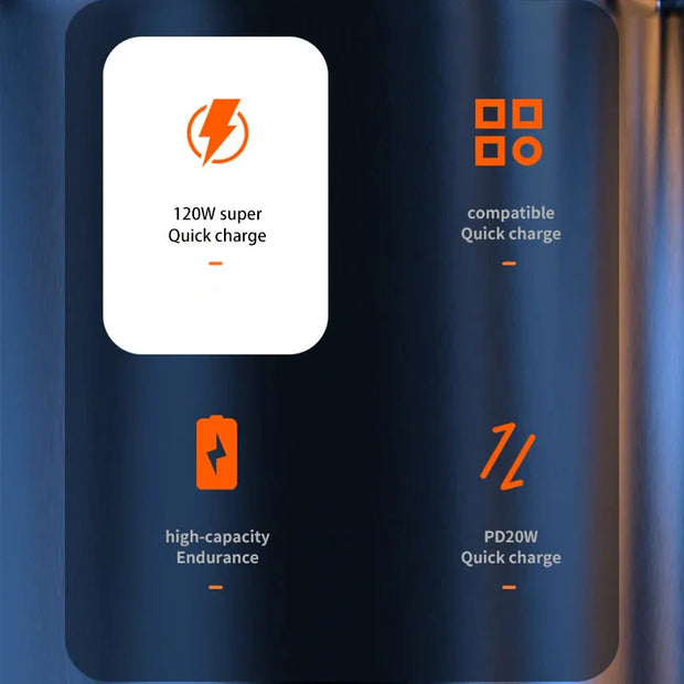 VoltEdge 200,000mAh 120W Power Bank