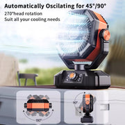 20000mAh Camping Fan with Dual Motor with 4 LED Lantern 8 Speeds Desk Fan with Remote Portable Outdoor Fan with Hook for Tent